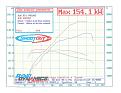 Click image for larger version

Name:	myr36dyno.jpg
Views:	59
Size:	92.5 KB
ID:	1807302