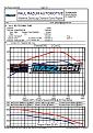 Click image for larger version

Name:	dyno report 1.jpg
Views:	19
Size:	67.5 KB
ID:	1813315