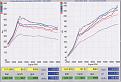 Click image for larger version

Name:	ED35 GTI Dyno.jpg
Views:	21
Size:	140.1 KB
ID:	1813563