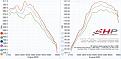 Click image for larger version

Name:	hp_cai_dyno-1000-1.jpg
Views:	42
Size:	79.4 KB
ID:	1819267