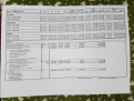 Click image for larger version

Name:	RRP Tiguan price list.PNG
Views:	115
Size:	1.58 MB
ID:	1825617