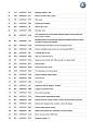 Click image for larger version

Name:	005_OUR TIguan full data.jpg
Views:	24
Size:	136.9 KB
ID:	1849853