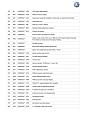 Click image for larger version

Name:	007_OUR TIguan full data.jpg
Views:	11
Size:	133.1 KB
ID:	1851596